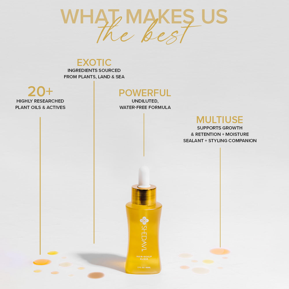 Shedavi Iconic Hair & Scalp Growth Elixir Oil