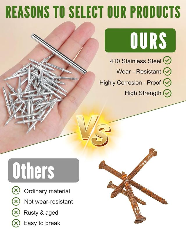 DGCMKJ 100PCS Double Headed Skirting Nails, Skirting Thread Seamless Nail, Non M