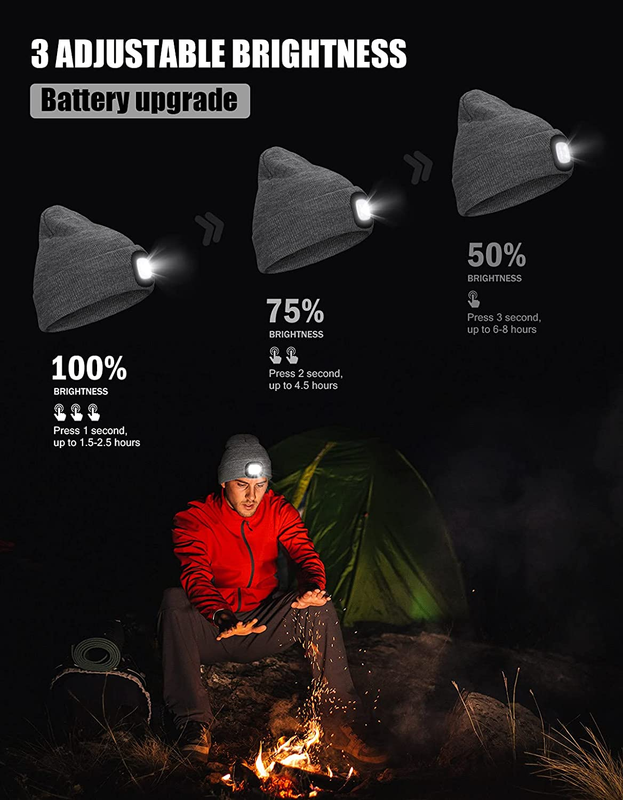 LED Light-Up Beanie – USB Rechargeable, Hands-Free Winter Hat