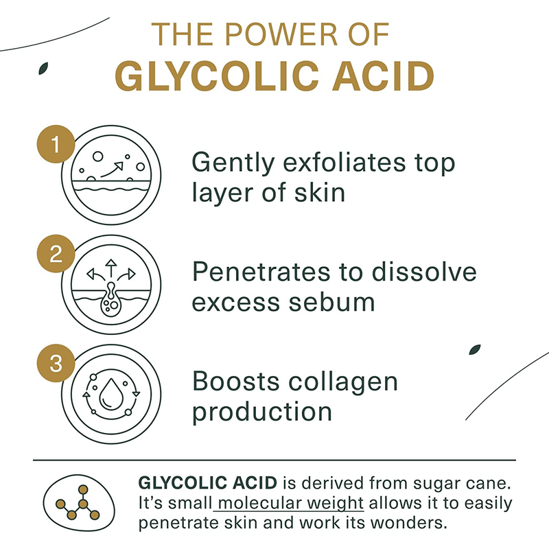 Glycolic Acid Face Wash - Facial Cleanser and Scrub - 10% Glycolic Acid, AHA - S
